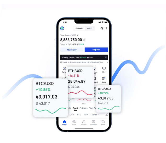 Gate.io 平台介绍